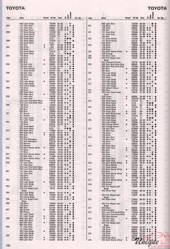 1971 - 1994 Toyota Paint Charts Autocolor 9